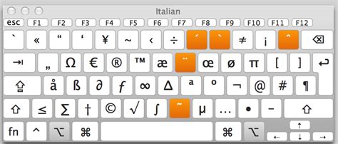 Come Impostare La Tastiera Italiana Arklalar