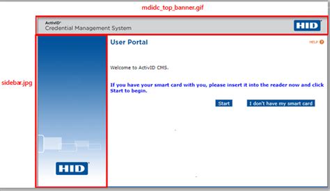 changing images activid cms hid global