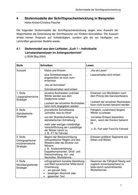 Stufenmodelle Des Schriftspracherwerbs 4 Stufenmodelle Der