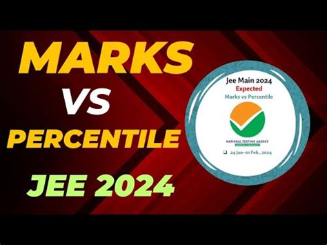 Total Excel Expected Jee Main 2024 First Attempt Percentile Vs Rank