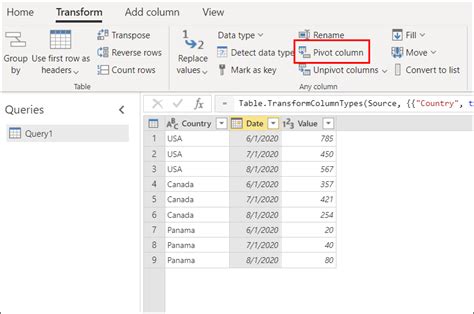 Pivot Columns Feature Description Power Query Microsoft Learn