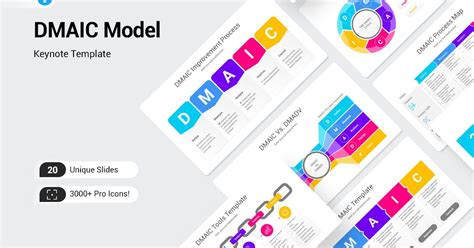 Dmaic Model Keynote Template, Presentation Templates - Envato Elements