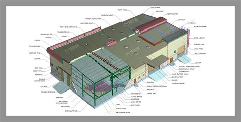 Mbs Service Memaar Building Systems