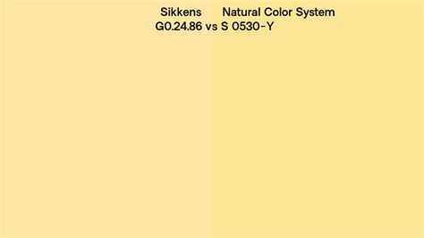 Sikkens G Vs Natural Color System S Y Side By Side Comparison