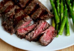 How to Make Grilled Steak Tips (Marinade) - Everyday Homemade