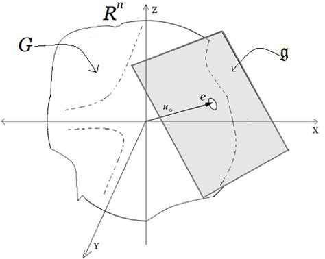 Variedades Diferenciales Enfoque Algebra De Lie