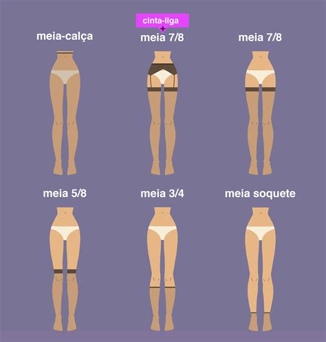 Qual O Lado Certo Da Meia Calça