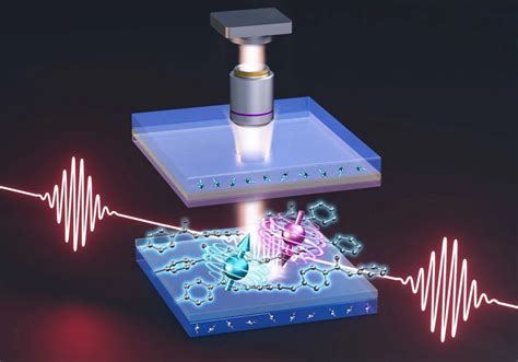 Researchers Find A Way To Build Magnetic Resonance Sensors From Oled