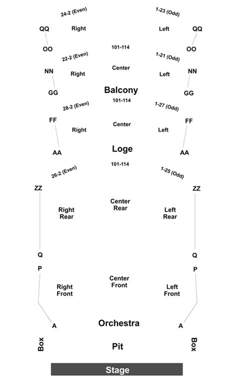 Easton State Theatre Seating Chart