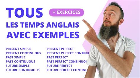 Comprendre Tous Les Temps Anglais Avec Exemples Exercices Et