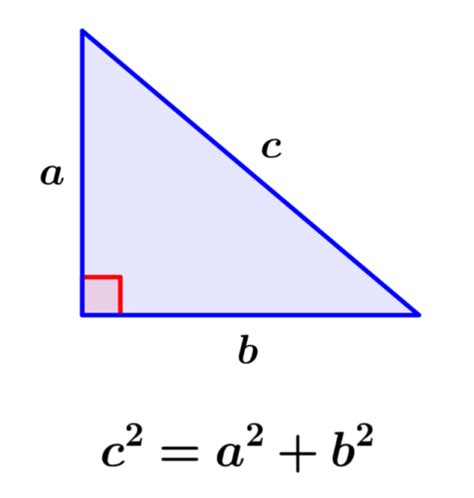 Hypotenuse of a Right Triangle - Formulas and Examples - Neurochispas