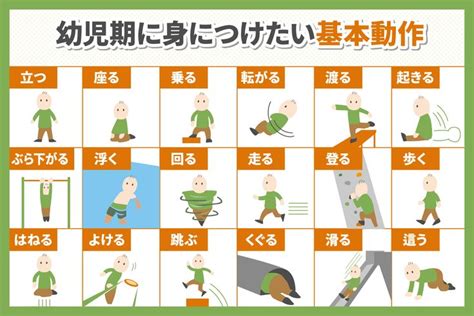 幼児期の運動遊びで体力・運動能力向上基本動作の習得を！ 子育て＆教育ひと言コラム 伸芽sクラブ 受験対応型託児所