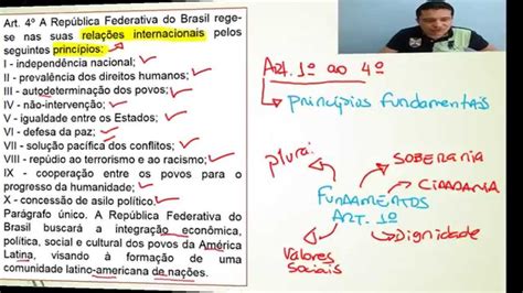 Direito Constitucional Para Concursos Públicos Aula 01 Youtube