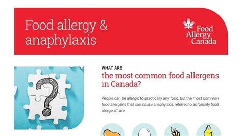 Patient Information Sheets Food Allergy Canada