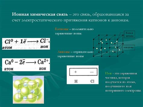 20150109_prezentatsiya_khimicheskaya_svyaz - online presentation