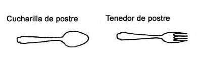 Tipos De Cubierto Piezas De La Cuberter A Con Fotos Y