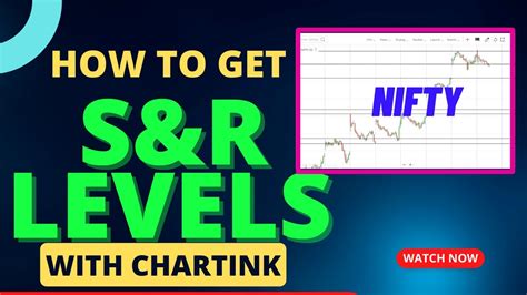 How To Plot Nifty Support And Resistance Levels And Next Day Pivot