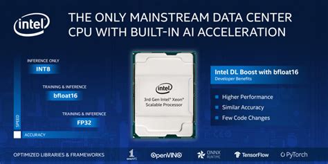 Intel Present La Ra Generaci N De Procesadores Escalables Intel Xeon