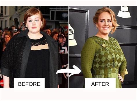 Adele Weight Loss Story: How She Lost 14 Pounds? | Fabbon