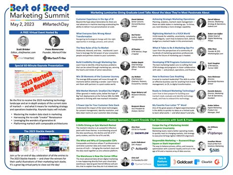 Join us for the new Best of Breed Marketing Summit for this year’s #