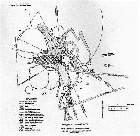 Planetary DatArt: Evolution of Apollo 11 landing site map designs