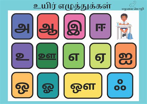 Tamil Uyir Ezhuthu 2