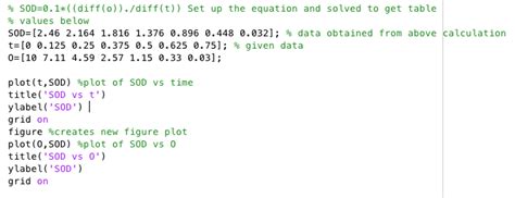 Solved Using Matlab Use Numerical Differentiation To Chegg