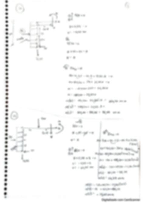 Solution P Rtico Isost Tico Passo A Passo Diagramas De For A