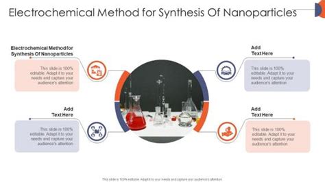 Nanoparticle Synthesis Powerpoint Presentation And Slides Ppt Sample Slideteam