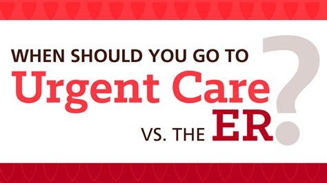 When Should You Go To Urgent Care Vs The Er University Hospitals