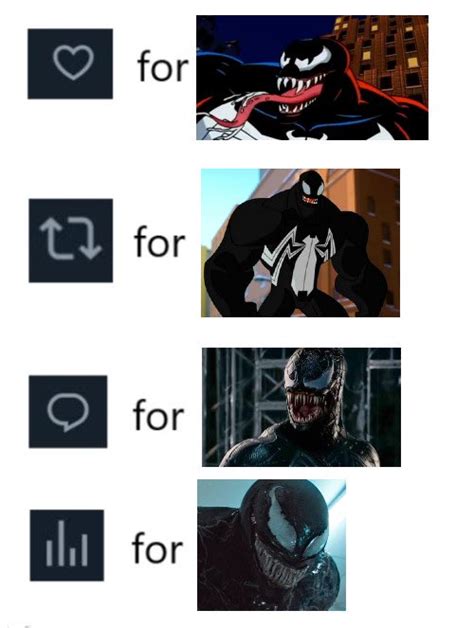 Mlspence On Twitter Rt Venomdbd Best Venom Adaption