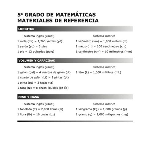 Math Staar 5th Grade Reference Chart Poster Anchor Chart 49 Off