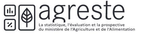 Enquête sur la structure des exploitations agricoles 2023 DAAF Guyane