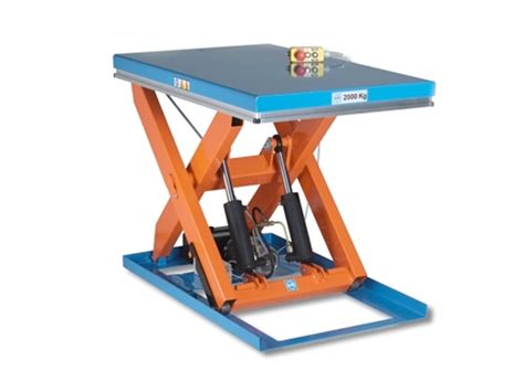 Linear Actuators Drives And Scissor Lifts High Force For Heavy