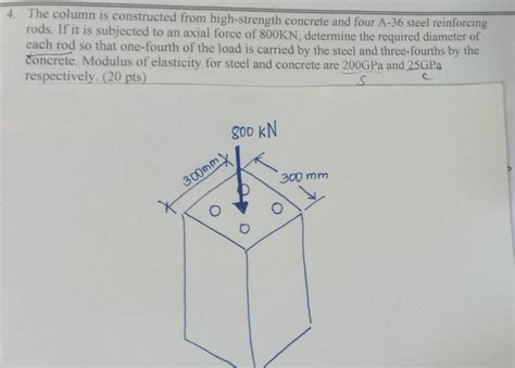 Solved The Column Is Constructed From High Strength Concrete And Four A 36 Steel Reinforcing