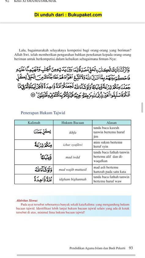 Tanwin Bertemu Sabdu Pengertian Contoh Dan Hukum Alif Lam Syamsiah