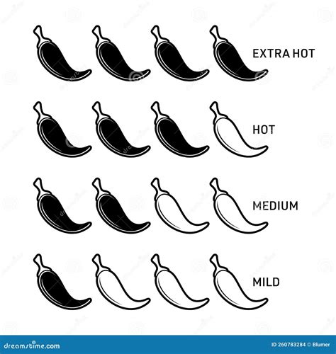 Vector Black Hot Pepper Strength Scale Indicator Stock Vector Illustration Of Meal Option