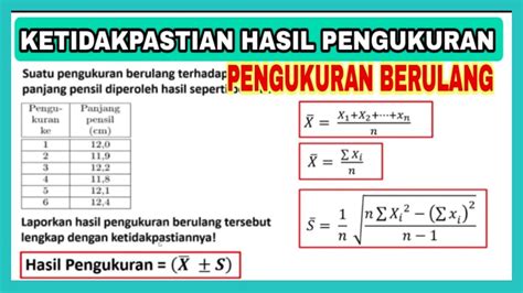 Ketidakpastian Pengukuran Penyebab Kesalahan Pengukuran Riset