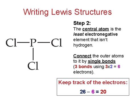 Lewis Structures Lewis Structures Lewis Structures Are Representations