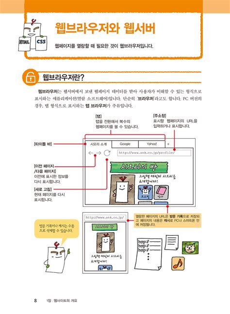 HTML CSS가 보이는 그림책 주식회사 성안당 도서쇼핑몰 미리보기