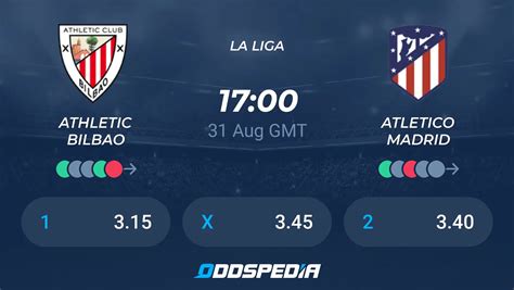 Athletic Club Vs Atletico Madrid Picks Preview 10 15 2022