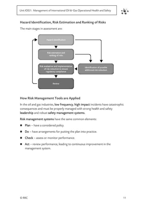 International technical certificate in oil and gas operational safety ...