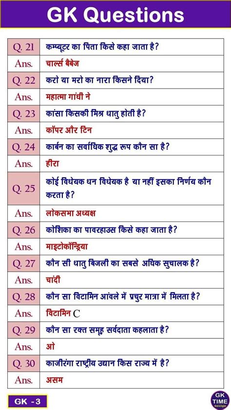 Gk Questions In Hindi 9 Gk General Knowledge Artofit