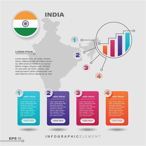 India Chart Infographic Element 14744058 Vector Art At Vecteezy