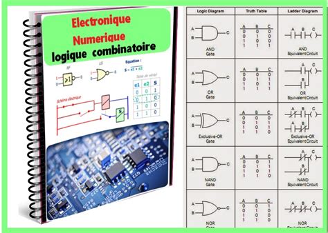 Electronique Num Rique Logique Combinatoire G Nie Lectronique