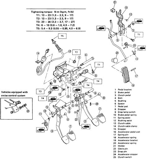 S Clutch Pedal Assembly Diagram Hanenhuusholli