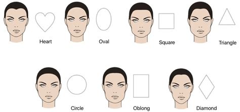 How To Choose Suitable Hats For Your Face Shape