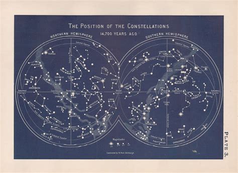 Solar Eclipse Antique Astronomy Sun Diagram Print At Stdibs