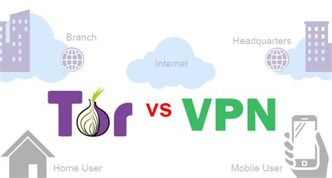 Tor Vs Vpn Which Should You Use