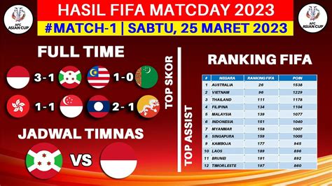 Hasil FIFA MATCHDAY Hari Ini Indonesia Vs Burundi Ranking FIFA